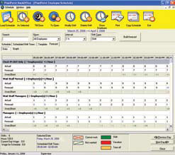 PixelPoint POS