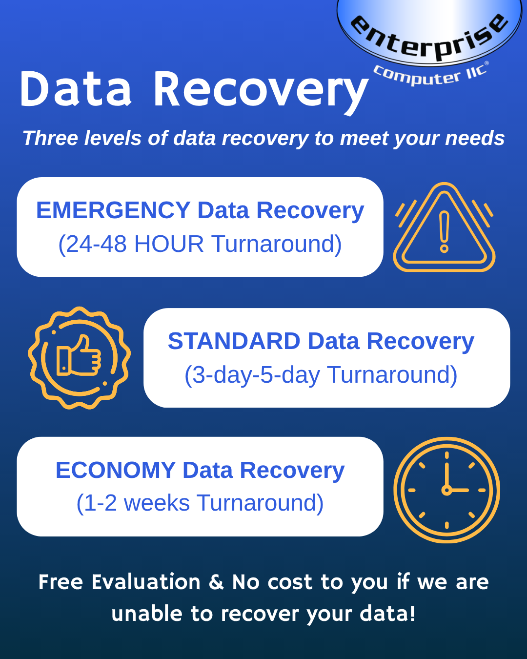 Data Recovery